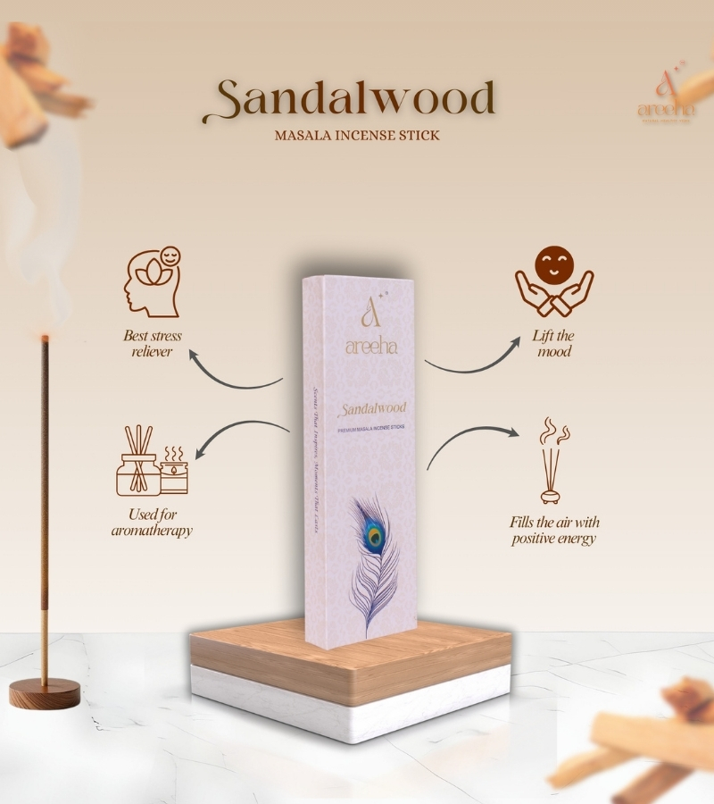 Areeha Sandalwood Masala Incense Sticks  + Kesar Chandan Masala Incense sticks