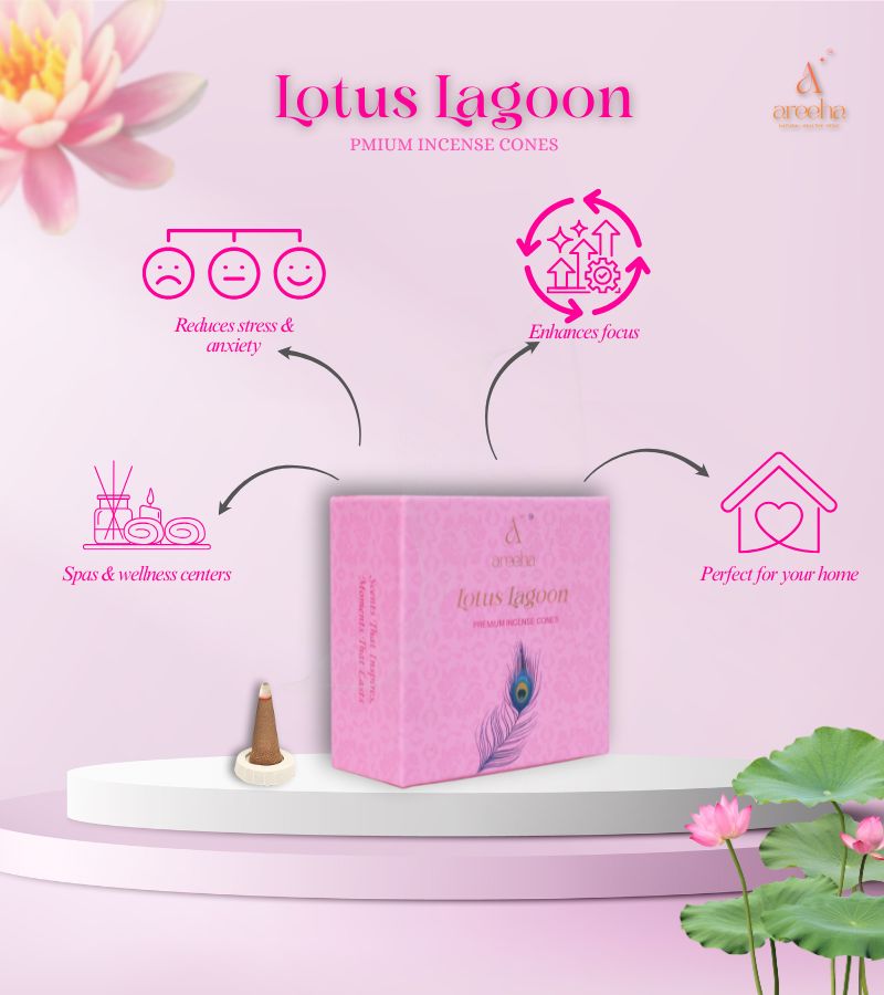 Areeha Lotus Lagoon + Mystic Pine Dhoop Cones combo