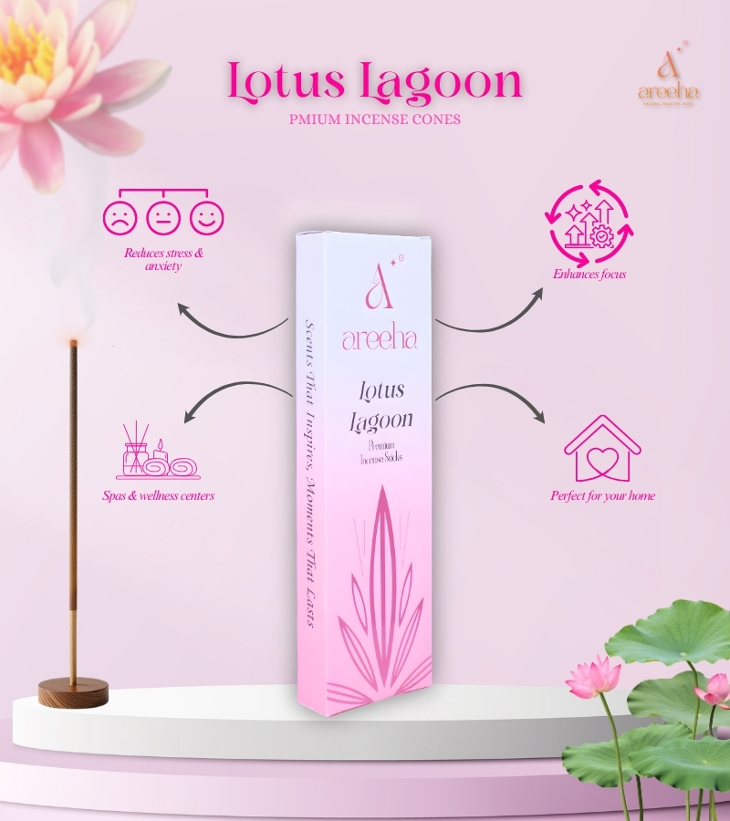 Areeha Lotus Lagoon Incense Sticks